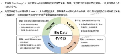 HCIP學(xué)習筆記 華為云原生應(yīng)用的解決方案之數(shù)據(jù)處理服務(wù)